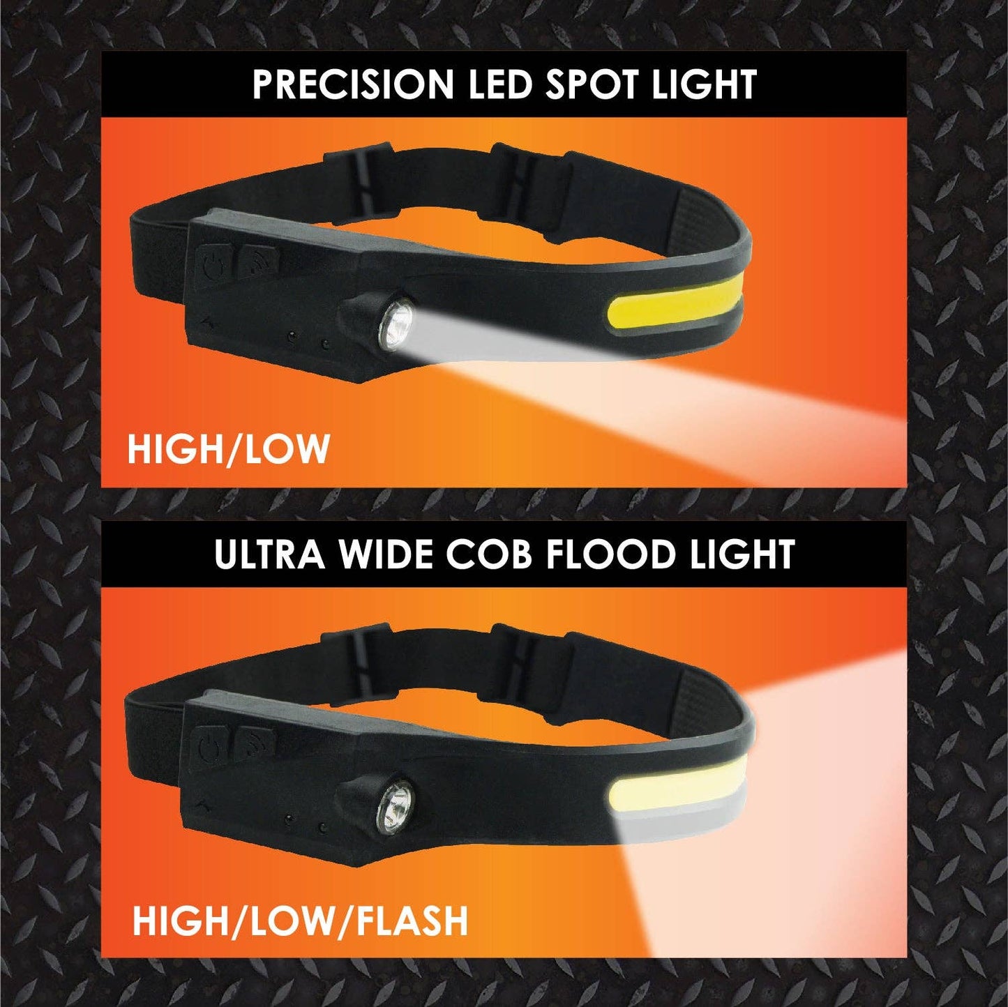 Roughneck Rechargable Headlamp Flashlight